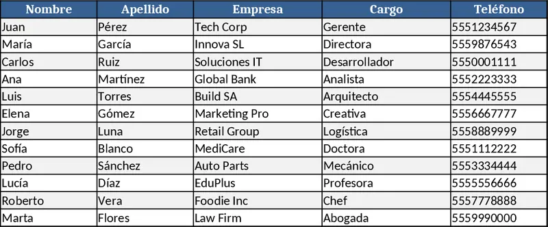 Phone Directory with Search Template