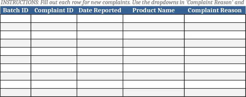 Batch and Complaint Data Model with Reason Lookup Template