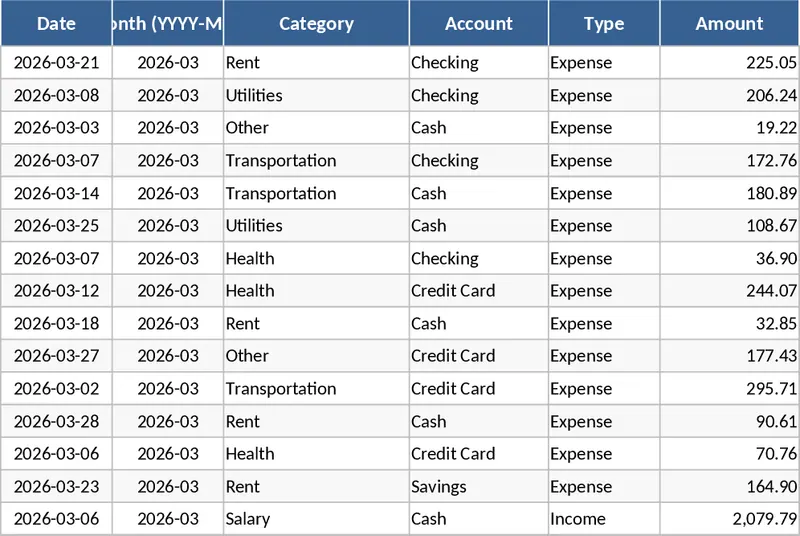 個人月間予算・支出管理 テンプレート