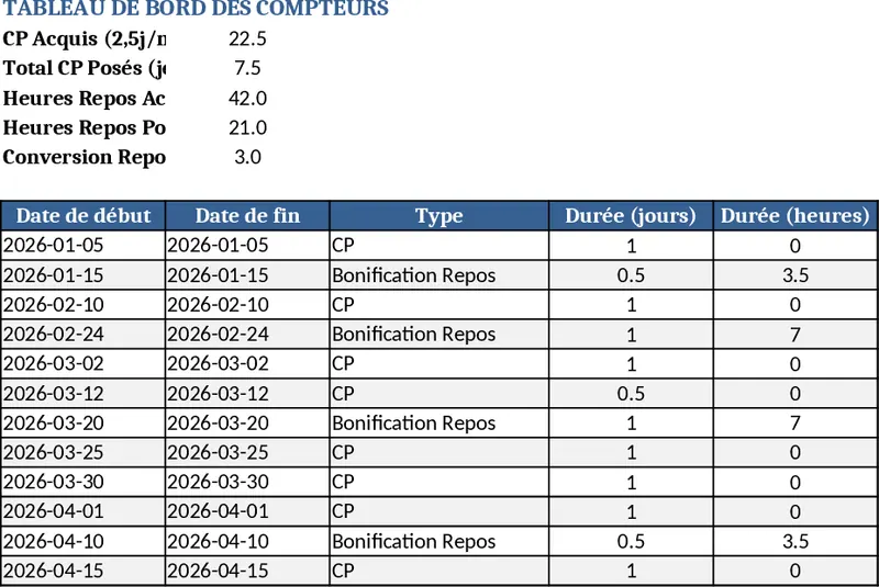 Adecco Vacation & Rest‑Bonus Tracker Template