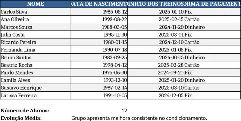 Running Student Progress & Payment Tracker Template