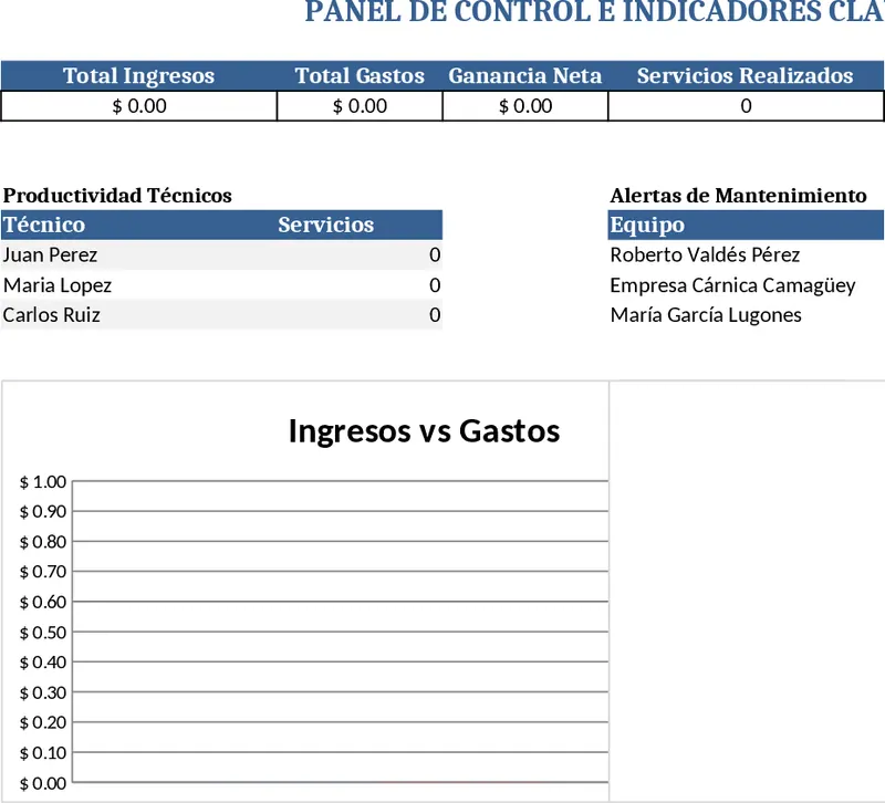 Camagüey AC Services Business Management Template