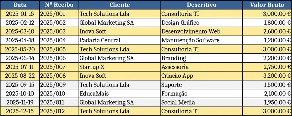 Simplified Accounting & Social Security Mini ERP Template
