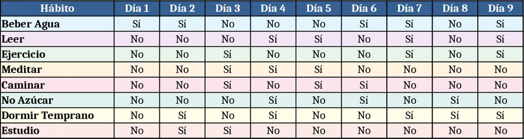 컬러 월간 습관 추적기 템플릿