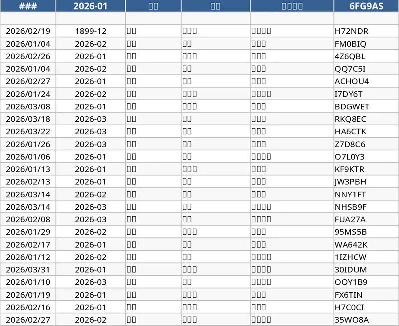 Small Business Cash Flow Tracker and Dashboard Template