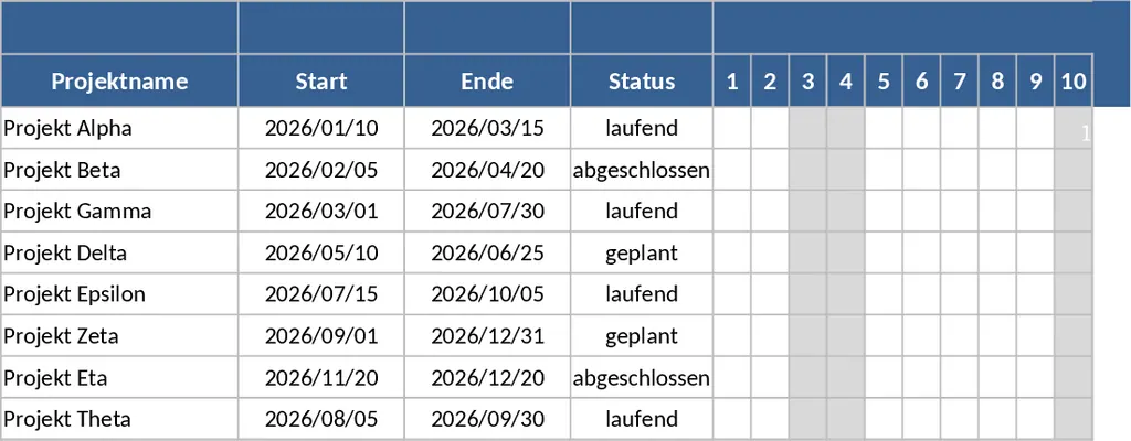 색상 구분 프로젝트 일정 겹침 강조 템플릿