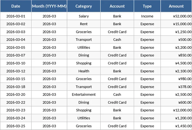 Personal Monthly Budget & Expense Tracker Template