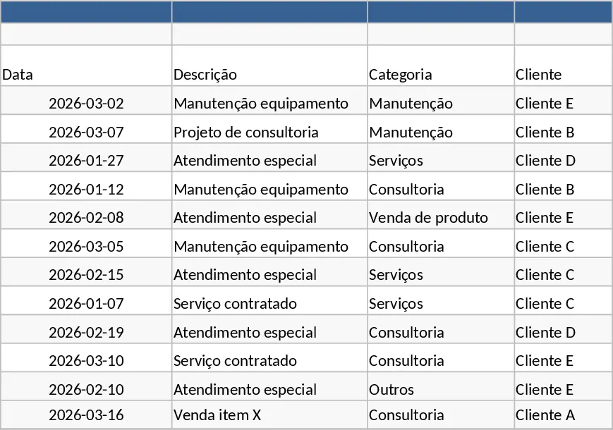 Advanced Business Cash Flow and Financial Management Template