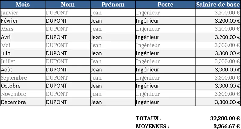 Business Management Document Conversion Template