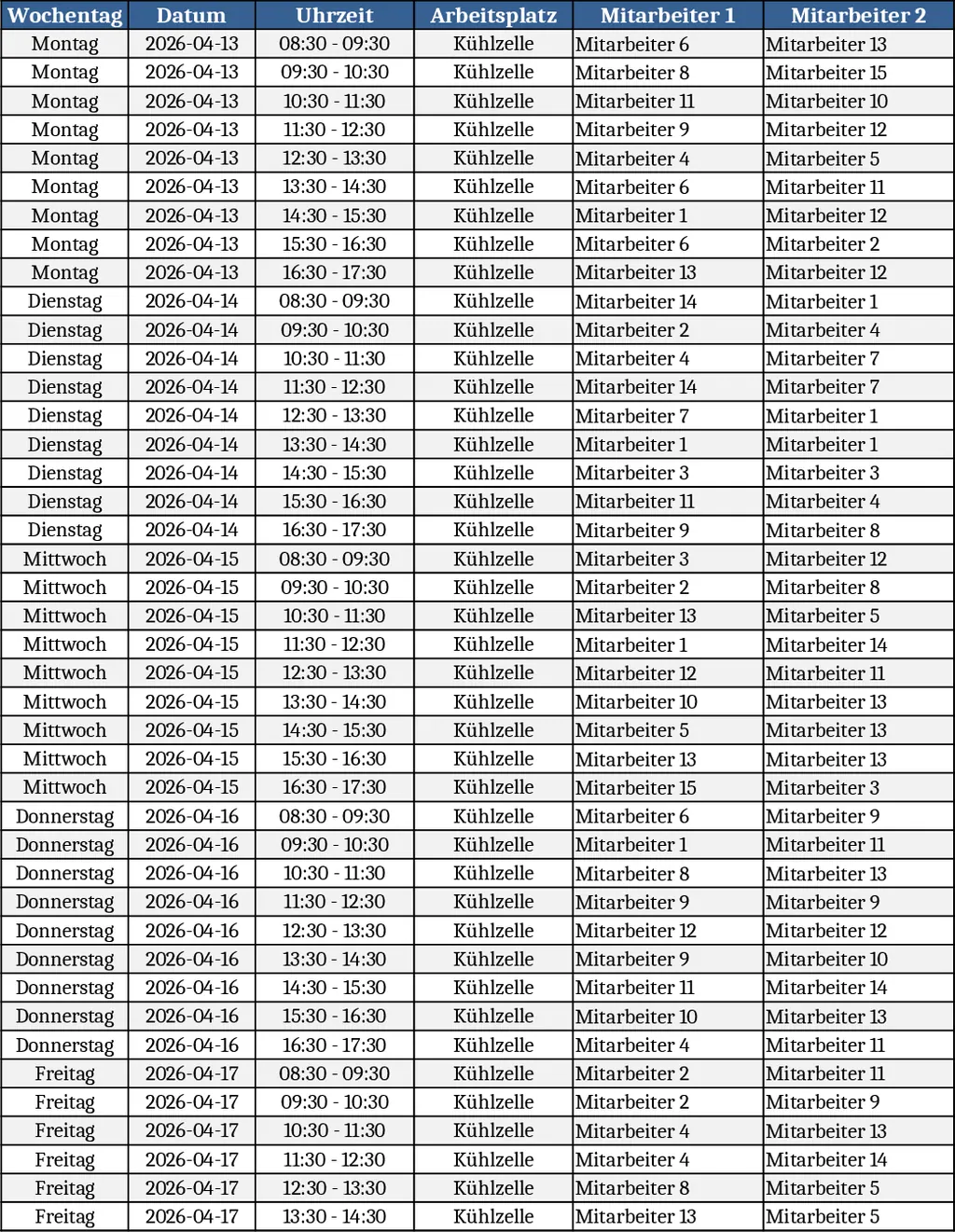Weekly Staff Shift Schedule Template