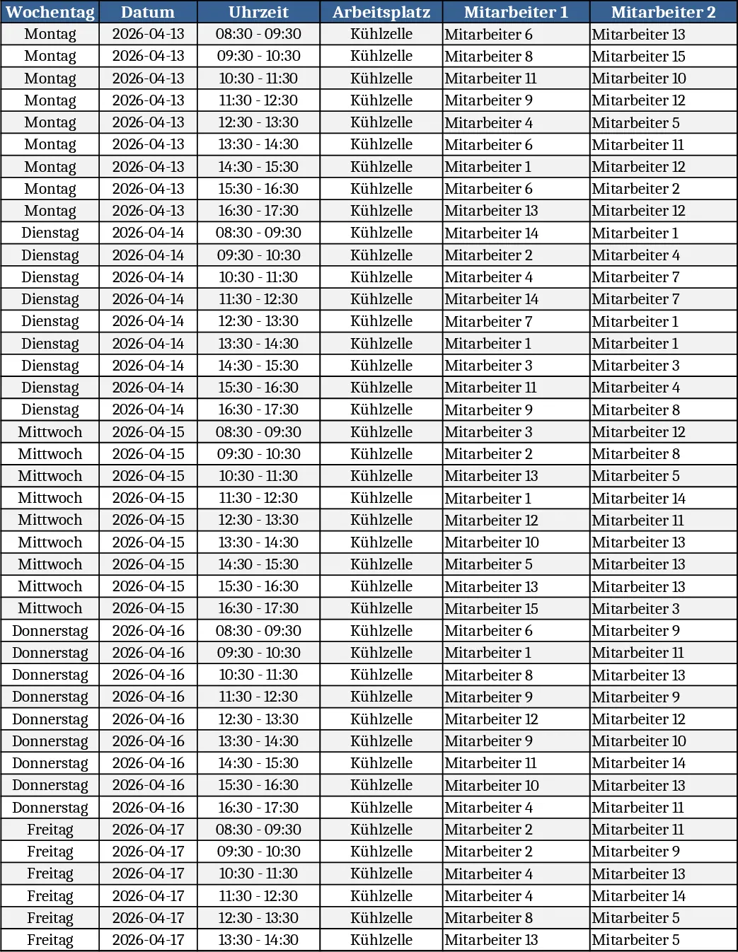 Horaires hebdomadaires du personnel Modèle