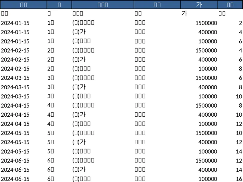 月次売上レポート テンプレート