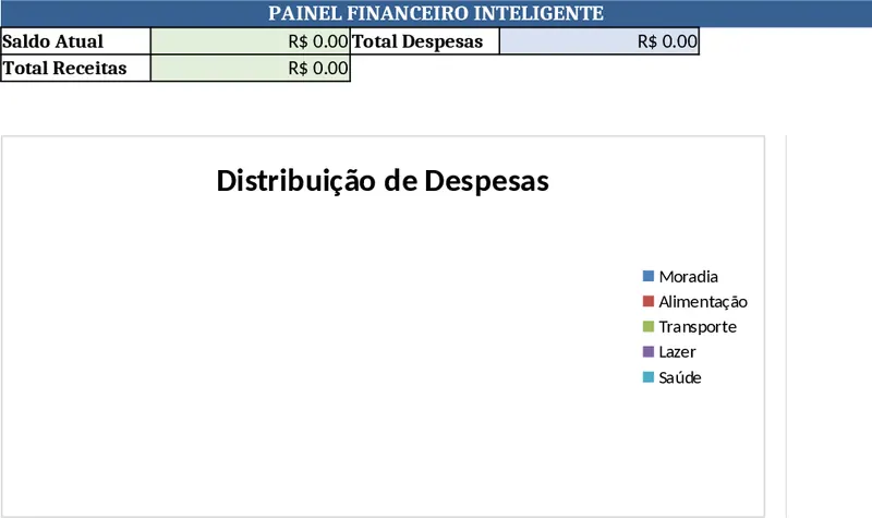 Excelmatic Intelligent Budget Model Template