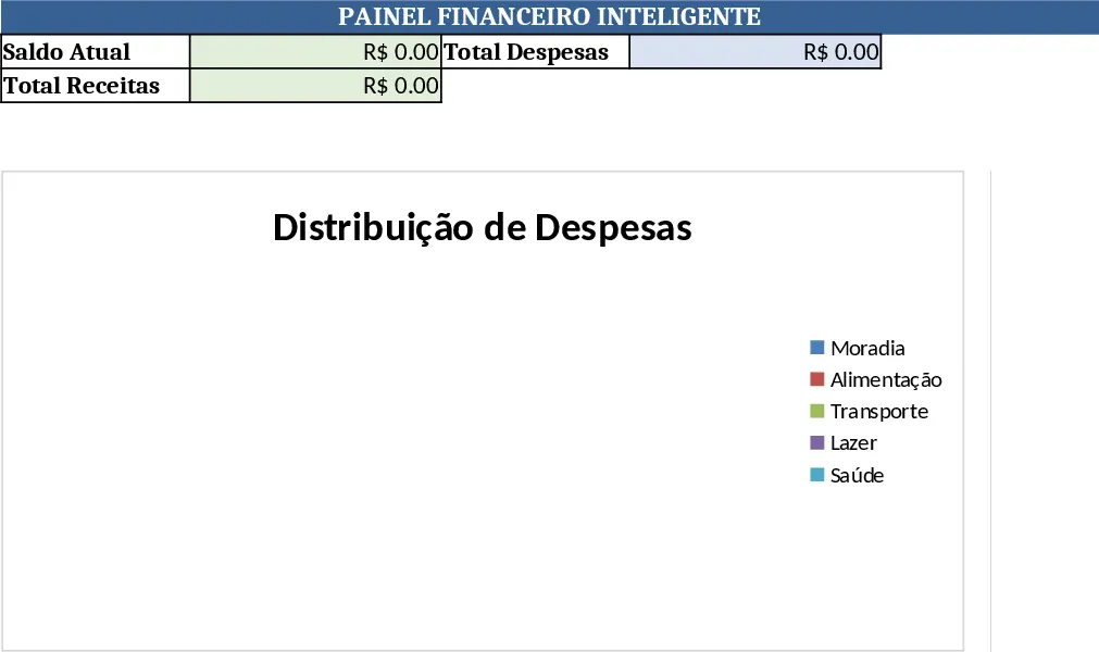 Modelo de Orçamento Inteligente Excelmatic Modelo