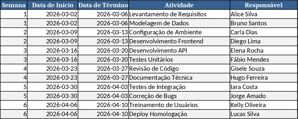 Actividad Semanal Plantilla