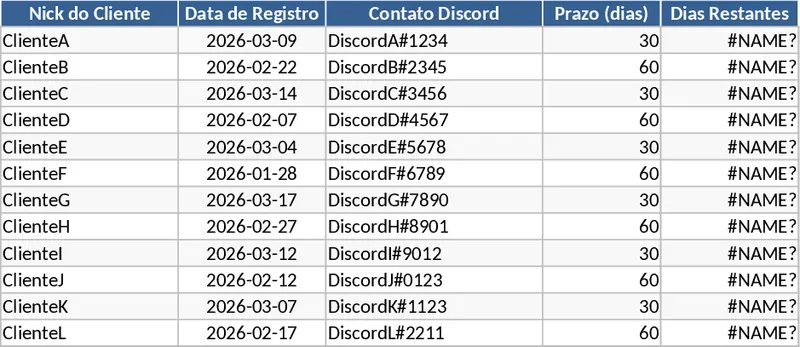 Échéances clients Modèle