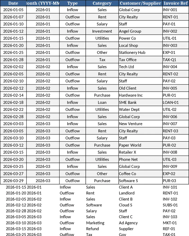Small Business Cash Flow Tracker Template