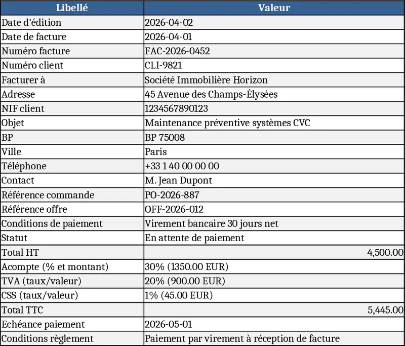 Fire Network Maintenance Invoice Template