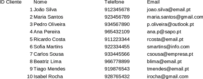 Accommodation Booking & Cleaning Management Template