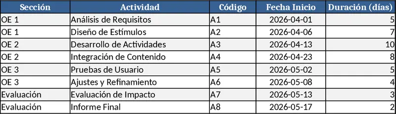 幼児言語刺激ガント テンプレート