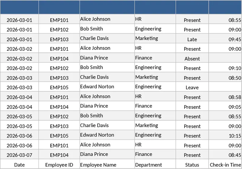 従業員出勤管理 テンプレート