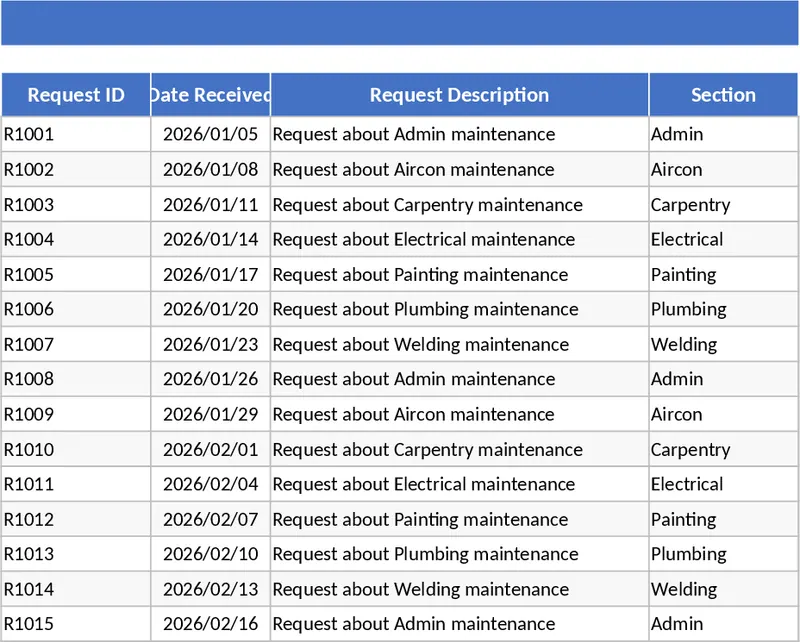 시설 유지보수 KPI 대시보드 및 일일 간트 차트 템플릿