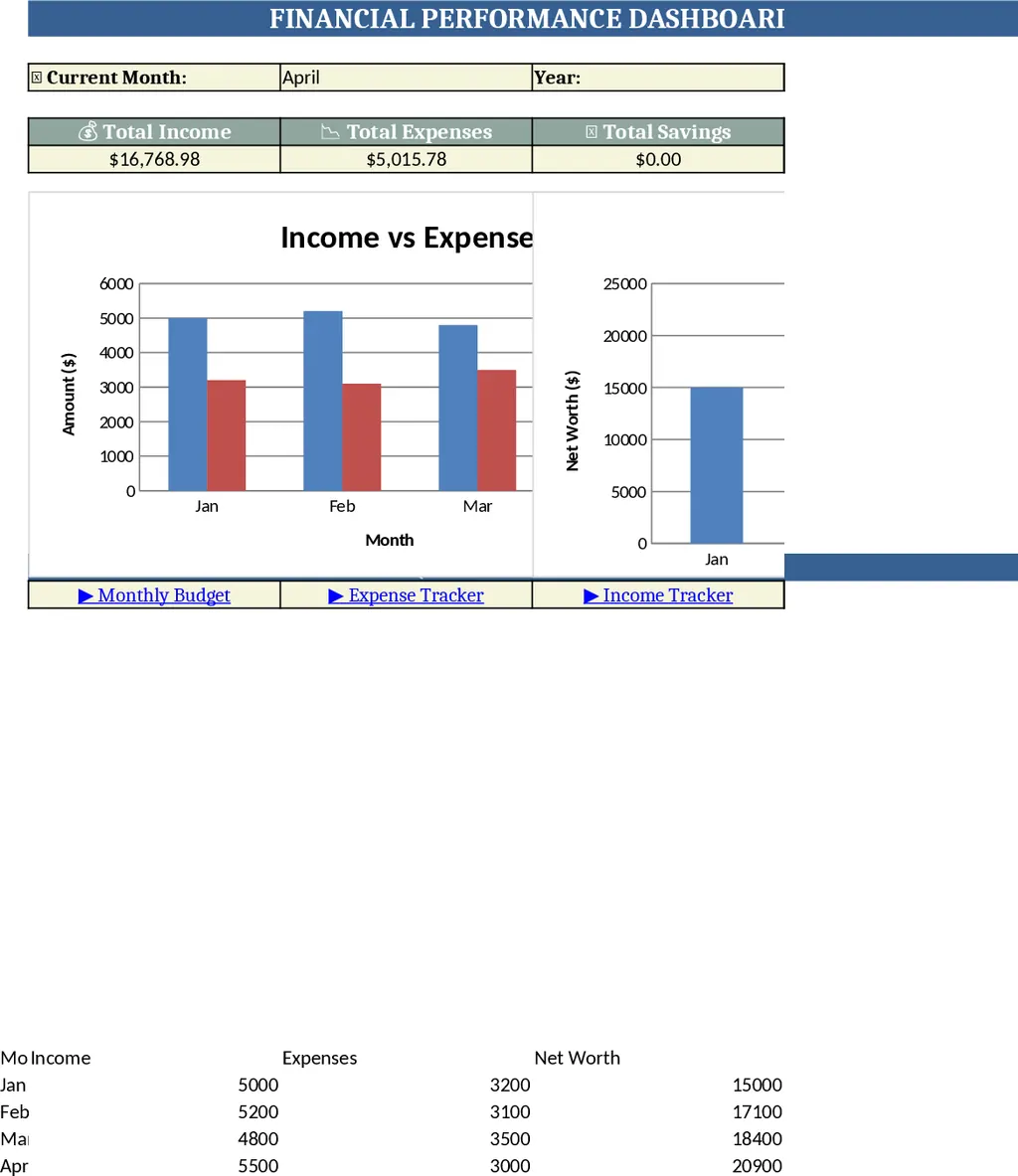 プレミアムベージュグリーン予算プランナーダッシュボード テンプレート