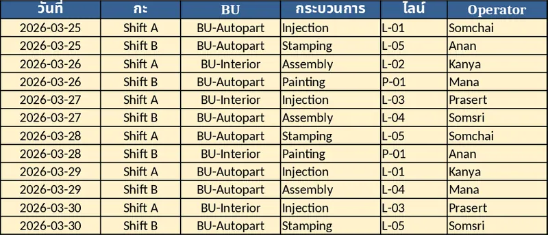 Excel Build‑Your‑Own File Instructions Template