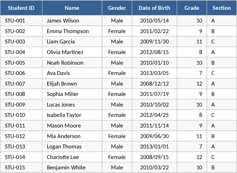 Student Information Table Template