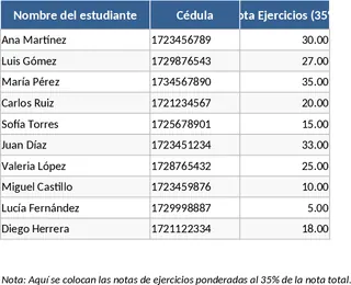 가중 학생 성적부 템플릿