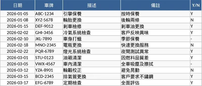 자동차 정비 가격표 템플릿
