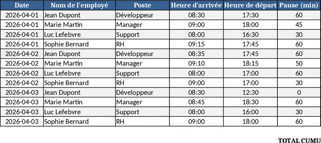 従業員勤務時間管理 テンプレート