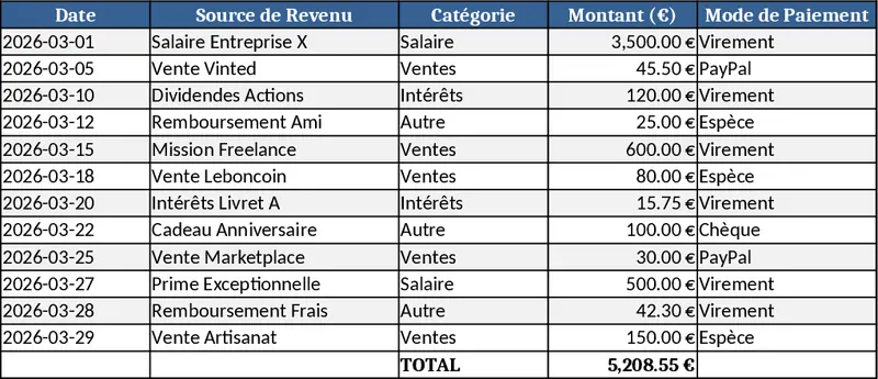 Monthly Budget Planner Template