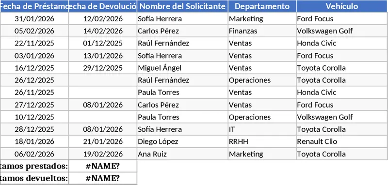 차량 대여 관리 템플릿