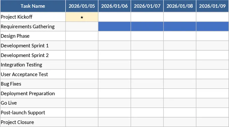 Automated Gantt Chart Project Planner Template