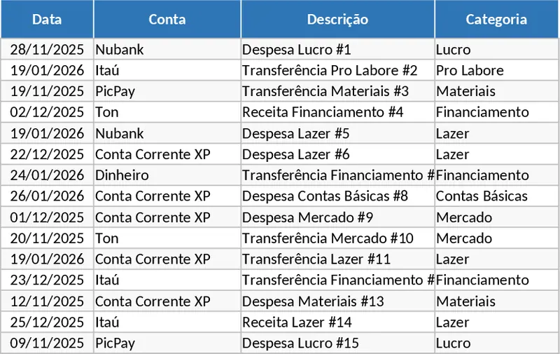 치과·개인 재무 자동 대시보드 템플릿