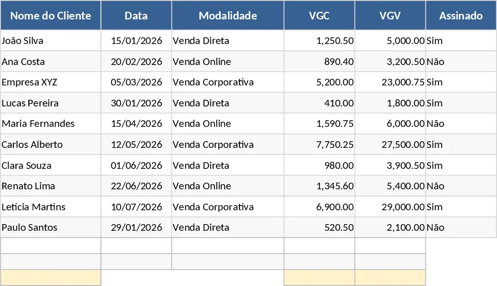 2026년 매출 및 VGC/VGV 추적 템플릿