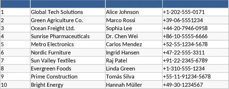 Supplier Management & Invoice Tracking Dashboard Template