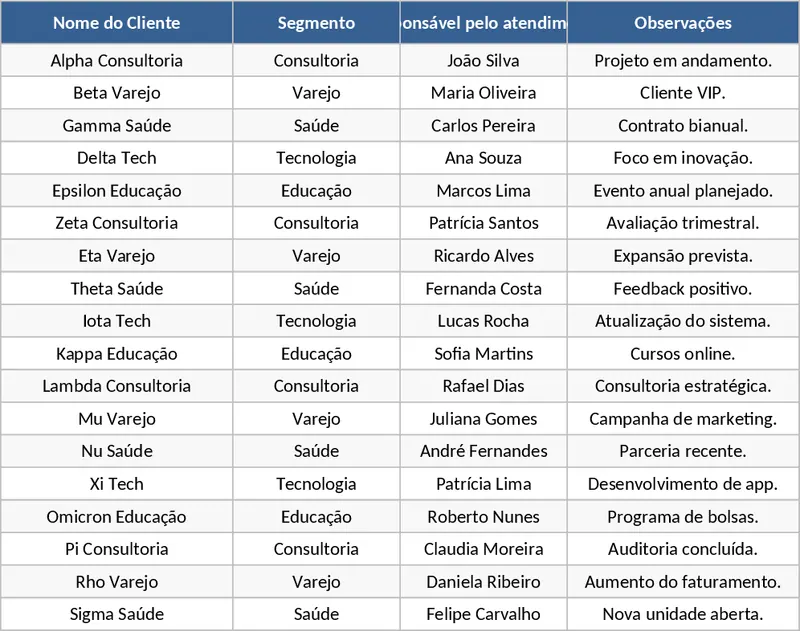 다중 클라이언트 마케팅 운영 및 콘텐츠 관리 템플릿