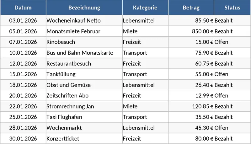 주간 법률 사례 연구 및 작성 일정 템플릿