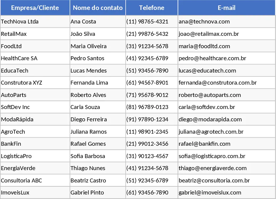 Light Sales Leads & Follow‑Up CRM Template