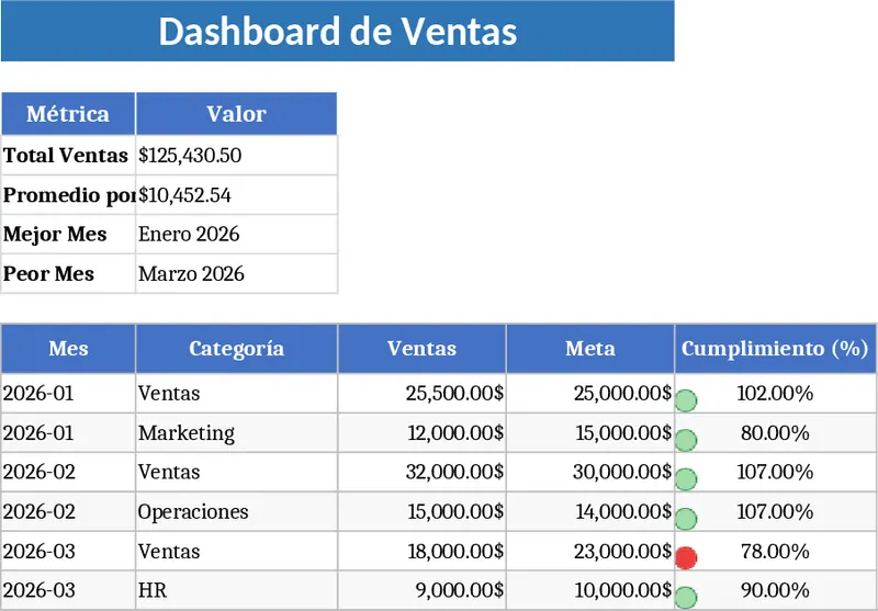 모던 스타일 대시보드 템플릿