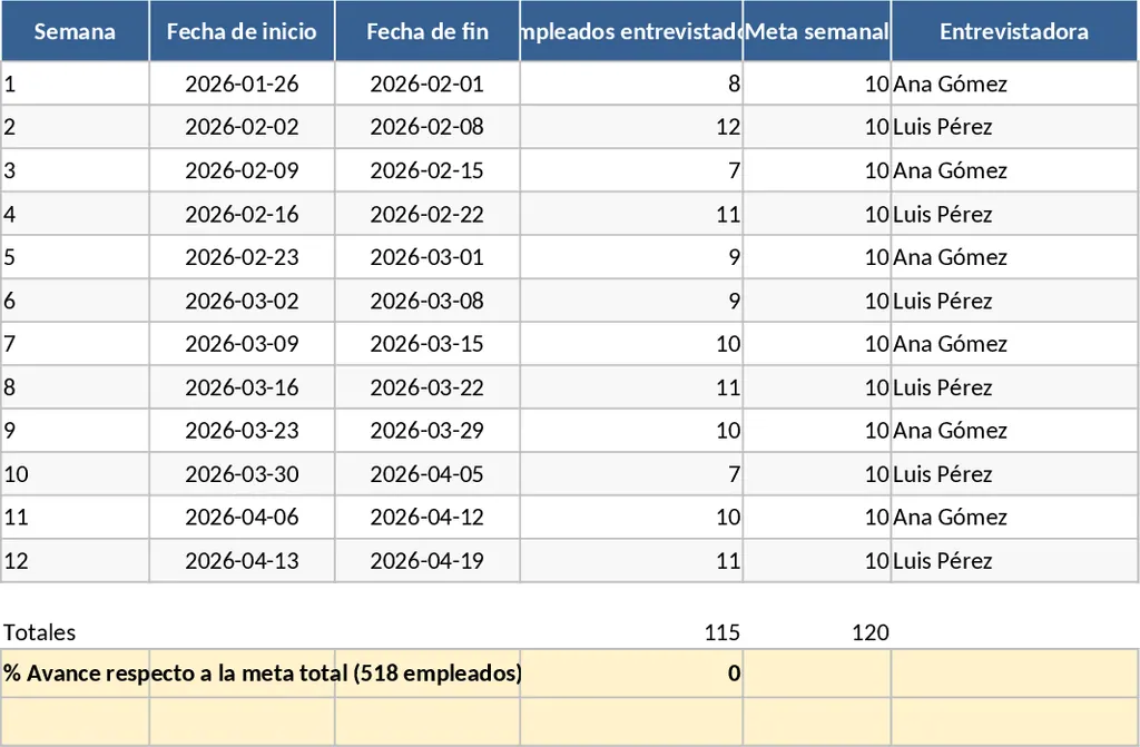 Interactive Data Dashboard Template