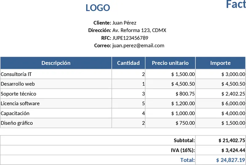 Automated Invoice Generator and Tracker Template