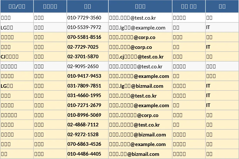 경량 영업 CRM 및 리드 팔로업 연락처 기록 템플릿