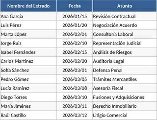 변호사 이름 빈도 카운터 템플릿