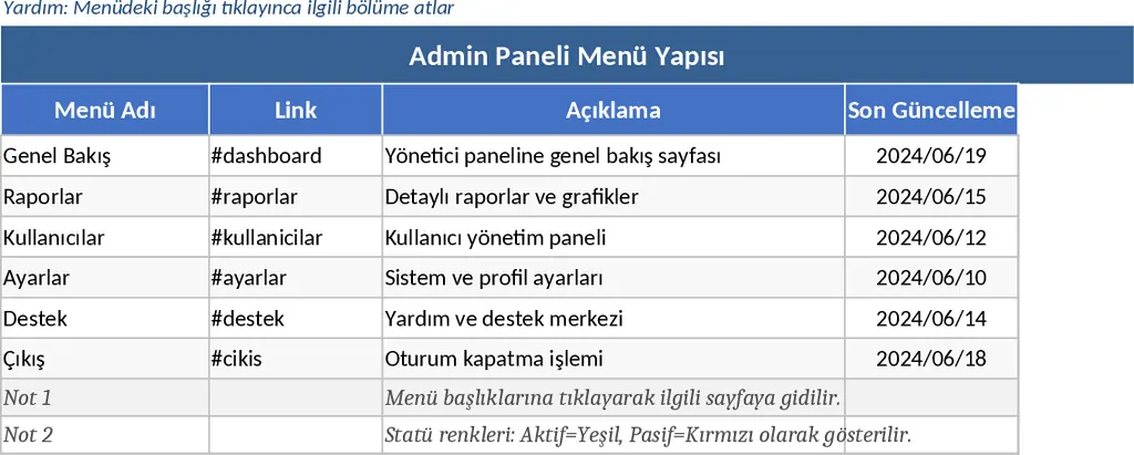 전문 자동화 재무 관리 대시보드 템플릿