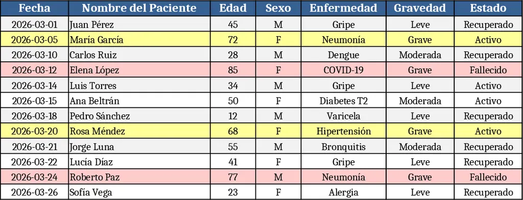 그래픽 디자인 자산 추적 템플릿