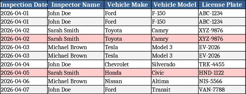 車両点検チェックリスト テンプレート