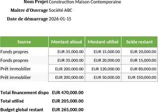 단독주택 건설 예산·견적 추적 템플릿
